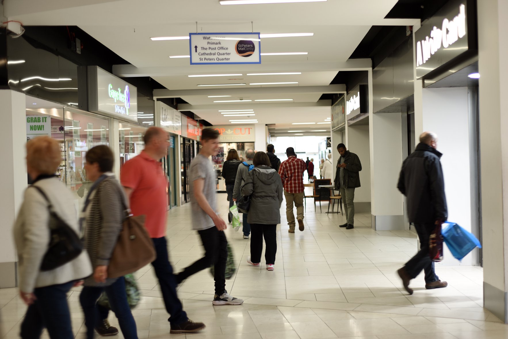 Retail and leisure real estate forecast for 2023 and beyond – Featured Image